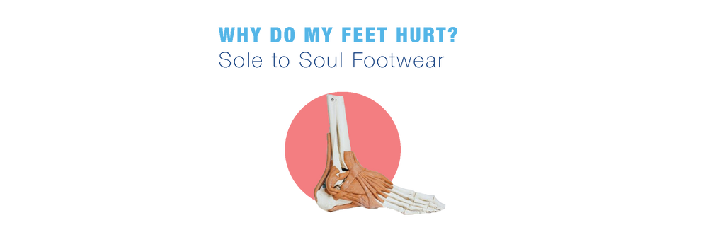 Why are my feet Swollen, Sore, or Tender?