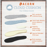 Acorn Slippers - Closed Heel Acorn Men's Moc Slippers- Earth Tex