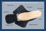 Foamtreads Slippers - Closed Heel Foamtreads Men's Physician 2 Slippers- Black