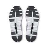 On Cloud Running Shoes On Cloud Women's Cloud 6 Running Shoes- Glacier/ White