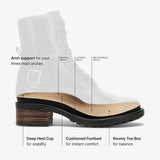 Taos Ankle Boots Taos Women's Crave Boots- Red