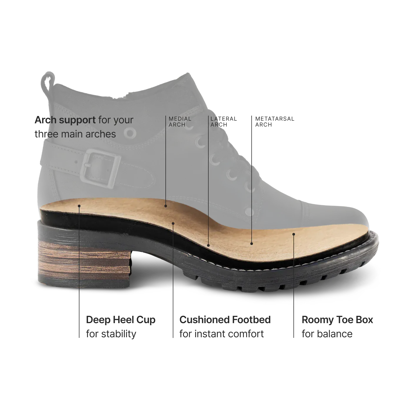 Taos Ankle Boots Taos Women's Mini Crave Boots- Red