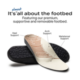 Taos Lifestyle Sneakers Taos Women's Plim Soul Canvas Sneakers- White