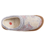 Acorn Slipper Heather Hare / Women's Small (5-6 US) / M Acorn Womens Forest Mule Slippers - Assorted