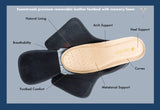 Foamtreads Slipper Foamtreads Womens Physician 2 Slippers - Black Satin